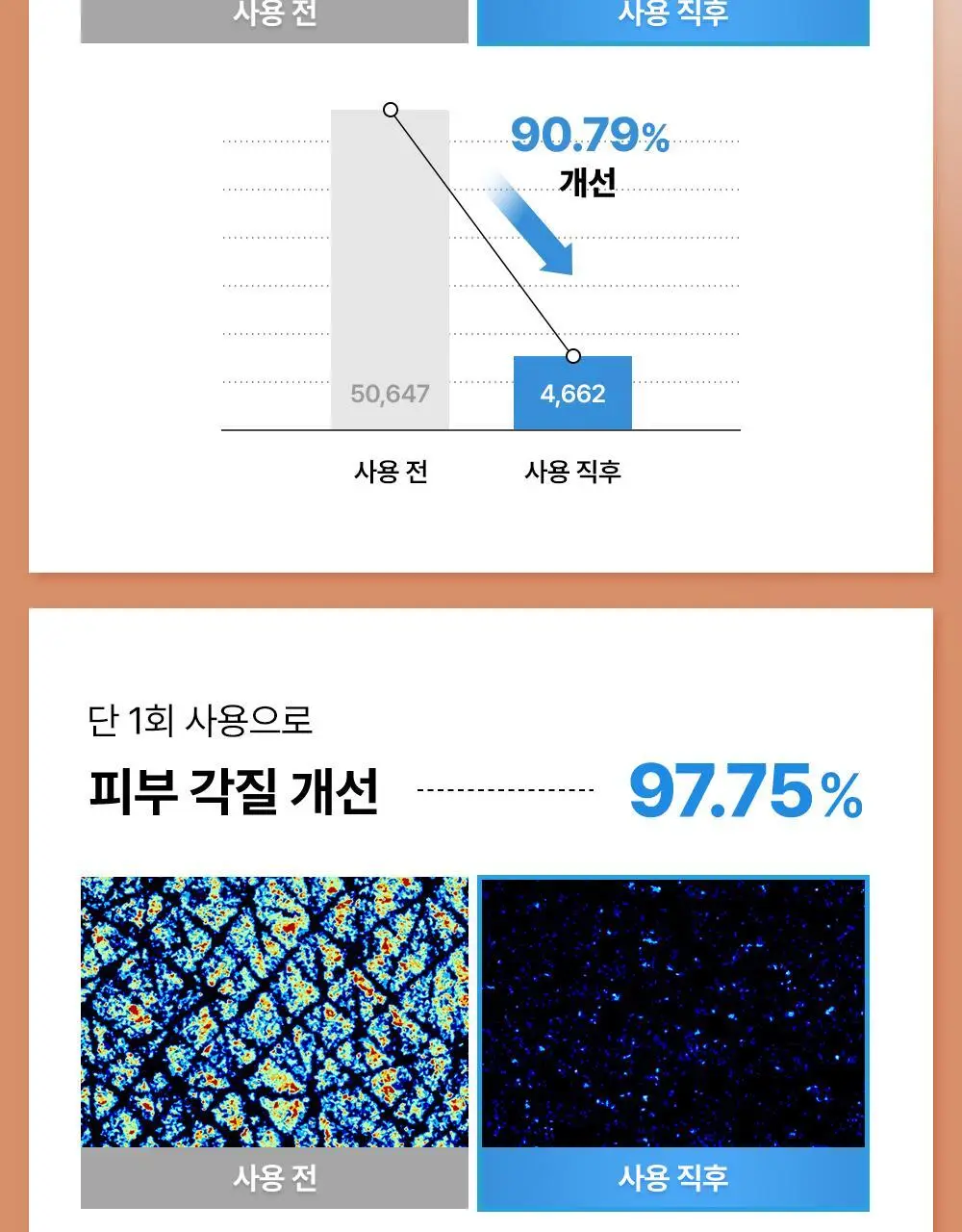 [바디/대용량] 코스알엑스 스킨 베리어 모이스처라이징 크림 450ml 상세페이지 21